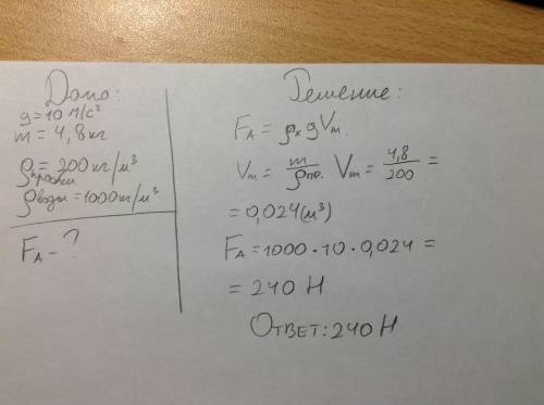 Масса пробкового круга 4,8 кг. определите подъёмную силу этого круга в воде.​
