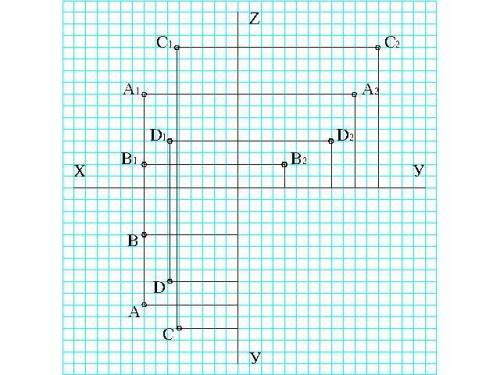 Построить 3 проекции a (40,50,40) b(40; 20: 10 c(26; 60,60) d(2940; 20)​