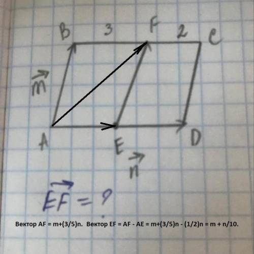 Выразите вектор ef через вектора m и n