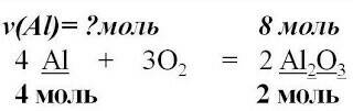 1. расставляем коэффициенты: 4 al + 3 o2 = 2 al2o3 2. подчёркиваем формулы веществ, которых касаются