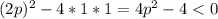 (2p)^{2} -4*1*1=4p^{2} -4