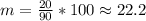 m = \frac{20}{90}*100 \approx 22.2