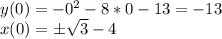 y(0)=-0^2-8*0-13=-13\\x(0)=б\sqrt{3}-4