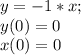 y=-1*x;\\y(0)=0\\x(0)=0