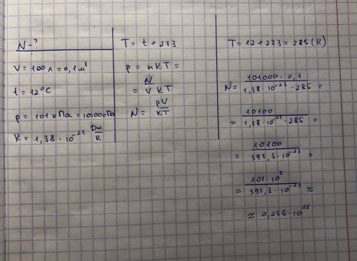 Газом наповнено посудину місткістю 100л за температурою 12°с тиску 101 кпа .скільки молекул газу в п