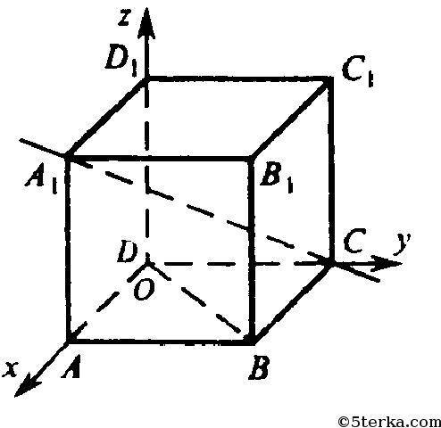 Докажите, что угол между скрещивающимися прямыми, одна из которых содержит диагональ куба, а другая