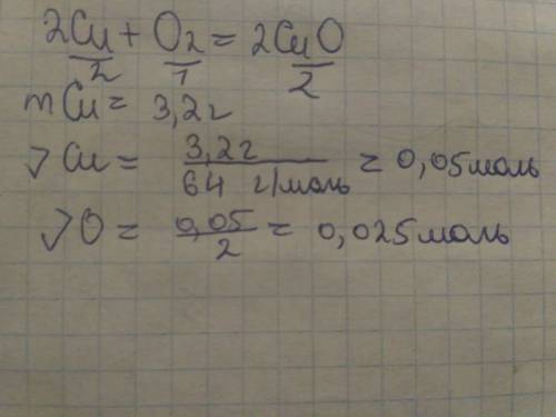 По уравнению реакции 2cu+o2=2cuo рассчитайте какое количество вещества кислорода потребуется для реа