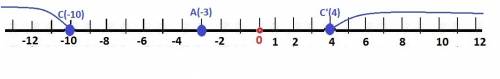 Запишите предложение на языке- расстояние между точками с и -3 больше или равно 7