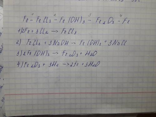 Составьте уравнение возможных реакций , при которых можно осуществить следующие превращения: fe-fecl