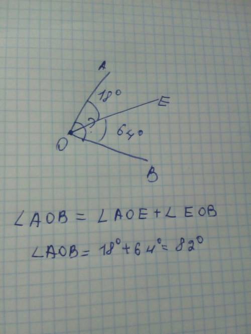 Луч oe делит угол aob на два угла.найдите ∠aob, если ∠aoe=18; ∠eob=64 .