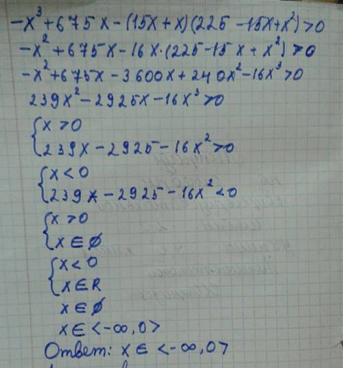Решить неравенство-х^3+675х-(15х+х)(225-15х+х^2)> 0​
