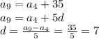 a_9=a_4+35\\a_9=a_4+5d\\d=\frac{a_9-a_4}{5}=\frac{35}{5}=7