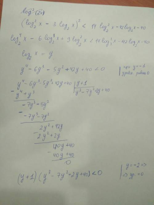 Решите неравенство (log^2(2)x-3log(2)x)^2< 14log^2(2)x-42log(2)x-40