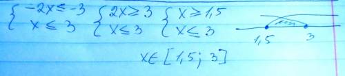 Мне по №975(2).решите системы неравенств.{-2x_< -3,{x_< 3. 30 ! эта скобка одна,она закрывает