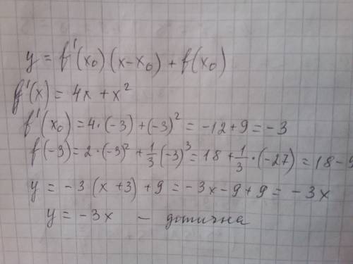 Скласты рівняння дотичної до графіка функції f(x) =2x^2+1/3 x^3 в точці x0=-3