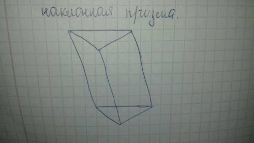 Вариант 6 параллелепипед это… многогранник, у которого все грани прямоугольники. многогранник в осно