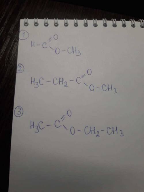 Напишите структурные формулы соединений и определите тип гибридизации атомов углерода в них. 1)метил