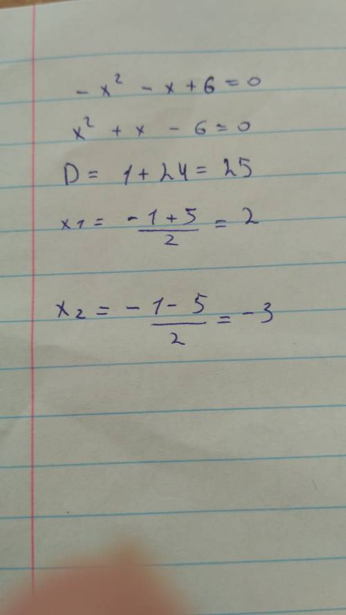 Решите графически уравнение -x^2 - x + 6 =0