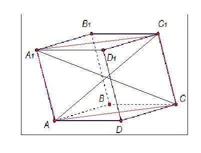 Построить сечение наклонного параллелепипеда определяемое пересекающимися прямыми ac1 и a1c​
