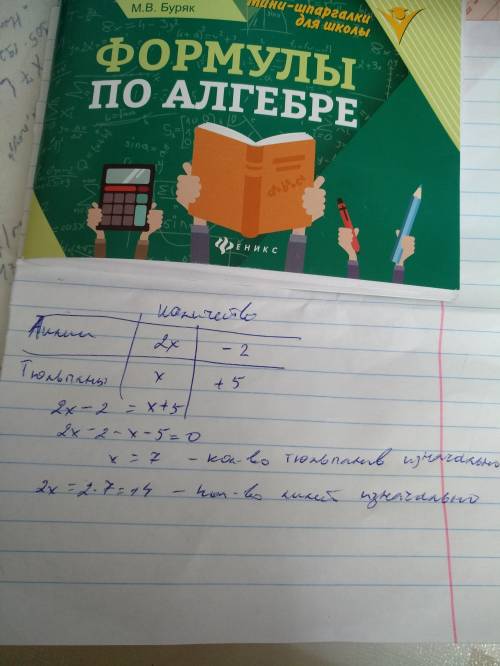 1. решить : на клумбе росли лилии и тюльпаны, причем лилий было в два раза больше. после того, как п