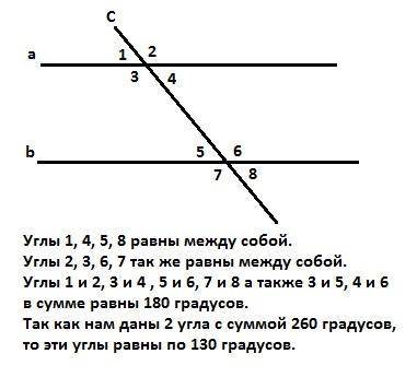 Сумма двух углов образовавшихся при пересечении двух параллельных прямых третьей равна 260° найдите