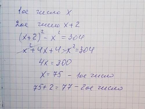 Разность квадратов двух последовательных нечетных чисел равна 304 найдите меньшее число​