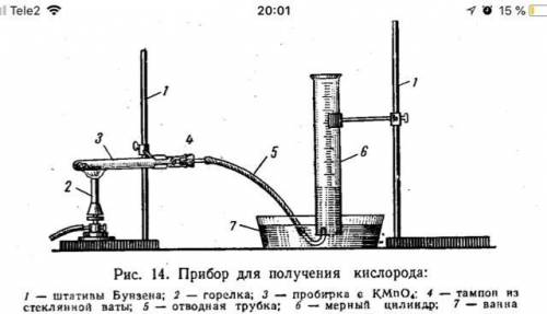 Рассмотрите прибор для получения кислорода и обозначьте его составные части? ​