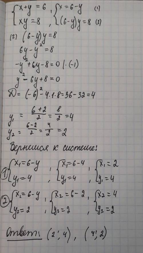 Розв'яжіть графічно систему рівнянь x+y=6 xy=8 ів