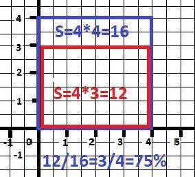 Начертите квадрат сторона которого равна 4 см. постройте: а) прямоугольник площадь которого составл