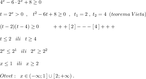 4^{x}-6\cdot 2^{x}+8\geq 0\\\\t=2^{x}0\; \; ,\; \; \; t^2-6t+8\geq 0\; \; ,\; \; t_1=2\; ,\; t_2=4\; \; (teorema\; Vieta)\\\\(t-2)(t-4)\geq 0\; \; \qquad +++[\, 2\, ]---[\, 4\, ]+++\\\\t\leq 2\; \; \; ili\; \; \; t\geq 4\\\\2^{x}\leq 2^1\; \; \; ili\; \; \; 2^{x}\geq 2^2\\\\x\leq 1\; \; \; ili\; \; \; x\geq 2\\\\Otvet:\; \; x\in (-\infty ;1\, ]\cup [\, 2;+\infty )\; .