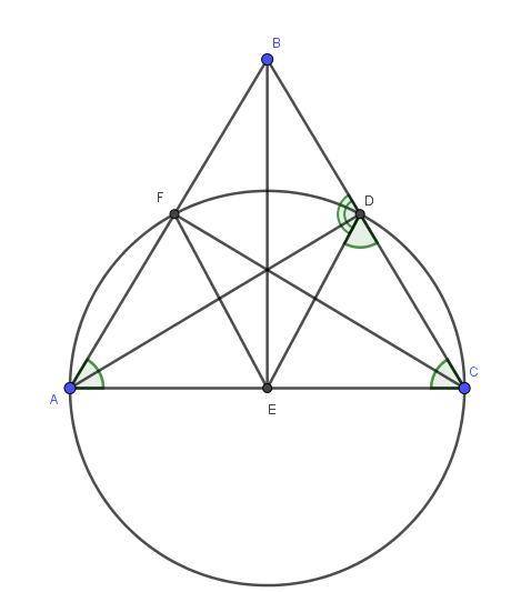 Вгострокутному трикутнику авс проведені висоти аd ,be , cf . доведіть , що трикутник авс рівносторон