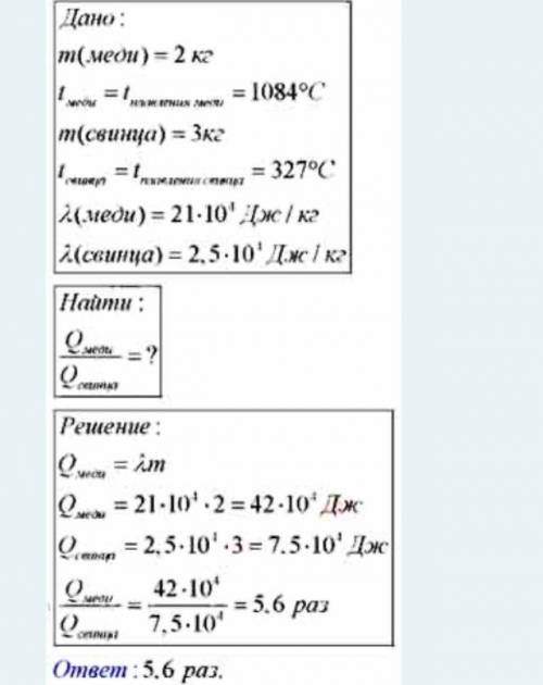 Во сколько раз количество теплоты,выделившееся при отвердевании 2 кг меди, взятого при температуре п