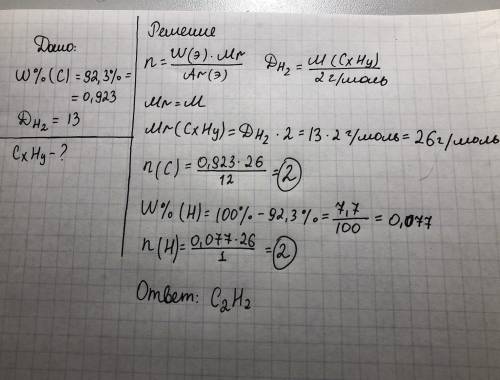 70б, вычислите молекулярную формулу углеводорода, если массовая доля углерода = 92,3% , относительна