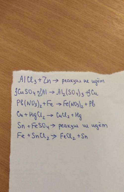 Японяла что на это никто не ответит. но всё же надеюсь . по : сделать прогноз возможности протекания