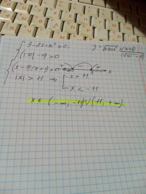 Найдите область определения функции y=√(9-8x+x^2) + x+3/(√|x|-11)