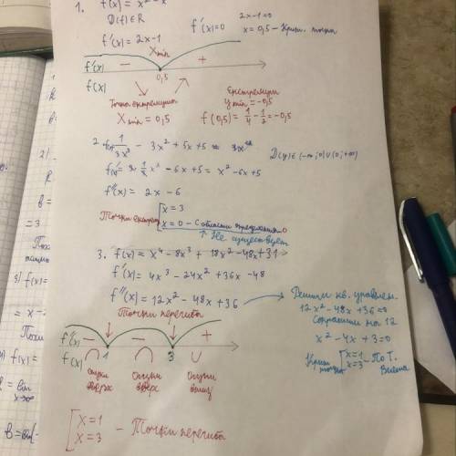 Исследовать функцию на экстремум с первой производной f(x)=x²-x исследовать функцию на экстремум с