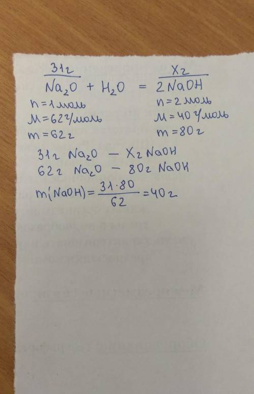 Яку масу гідрооксиду натрію можна добути внаслідок взаємодії з водою оксиду натрію (і) масою 31 г?