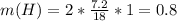 m(H) = 2 * \frac{7.2}{18} * 1 = 0.8