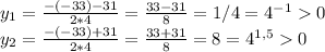 y_{1}=\frac{-(-33)-31}{2*4}=\frac{33-31}{8}=1/4=4^{-1}0\\y_{2}=\frac{-(-33)+31}{2*4}=\frac{33+31}{8}=8=4^{1,5}0