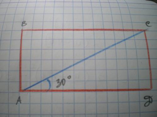 Впрямоугольнике abcd диагональ ac = 6,4, ad = 5.9, угол cad = 30 градусов. найти периметр прямоуголь