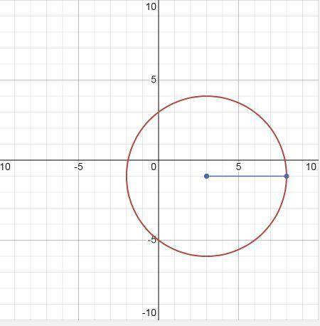С. 18 . 9 класс. тема: метод координат на плоскостипостройте на координатной плоскости фигуру, задан