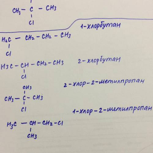 Составьте все возможные изомеры вещества состава с4н9сl, дайте им названия. p.s напишите подробно,