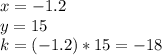 x=-1.2\\y=15\\k=(-1.2)*15=-18