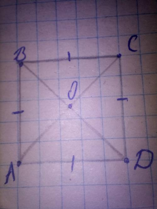 Abcd – квадрат. точка перетину діагоналей квадрата віддалена від його сторони на 8 см
