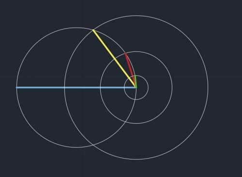 Начертите окружность (r = 5 см) в полученном круге построить хорды длиной 1 см 3см 6 см 10 см