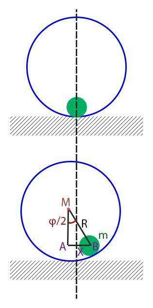 Интересная на столе находится сфера радиусом r = 1,2 м и массой м = 4 кг, внутри которой катается м
