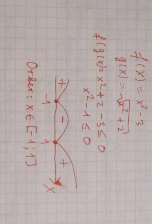 Для функций f(x) = x2 – 3 и g(x) = √x2 + 2 решите неравенство f(g(x)) ≤ 0.