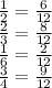 \frac{1}{2} = \frac{6}{12} \\ \frac{2}{3} = \frac{8}{12} \\ \frac{1}{6} = \frac{2}{12} \\ \frac{3}{4} = \frac{9}{12}