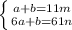 \left \{ {{a+b=11m} \atop {6a+b=61n}} \right.