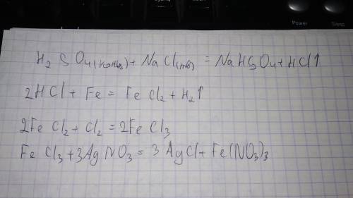Напишите уравнения реакции с которых можно осуществить следующие реакции: nacl - hcl - fecl2 - fecl3